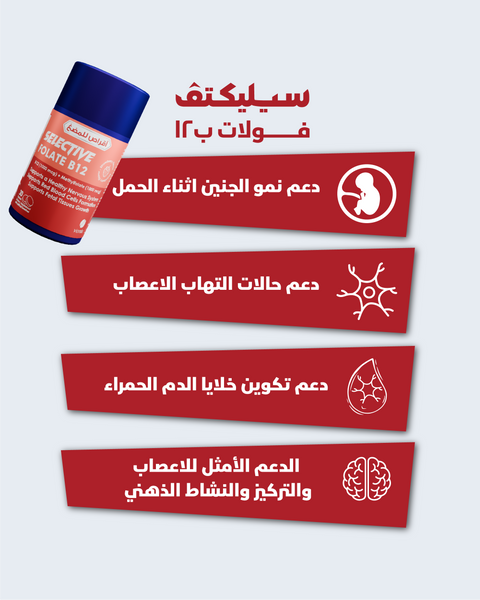 Selective Folate B12